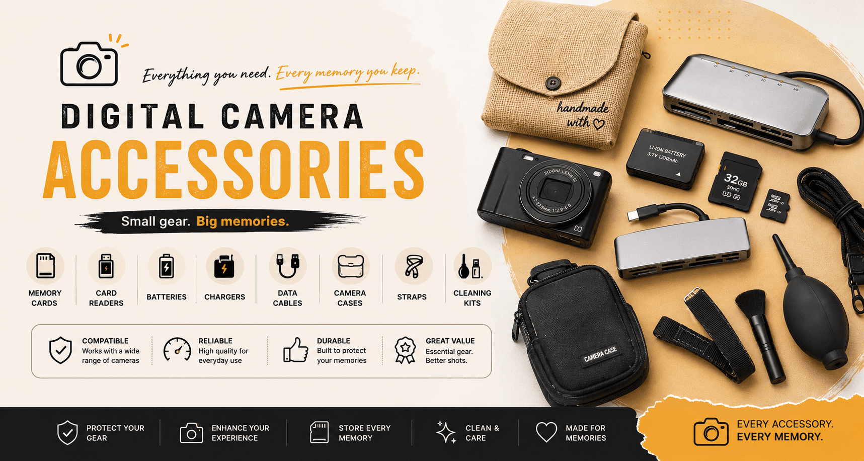 Camera Accessories category