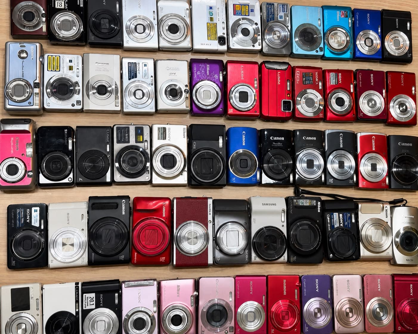 All Cameras category
